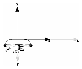 Figure 3-7 Scaling and Reflecting an Object