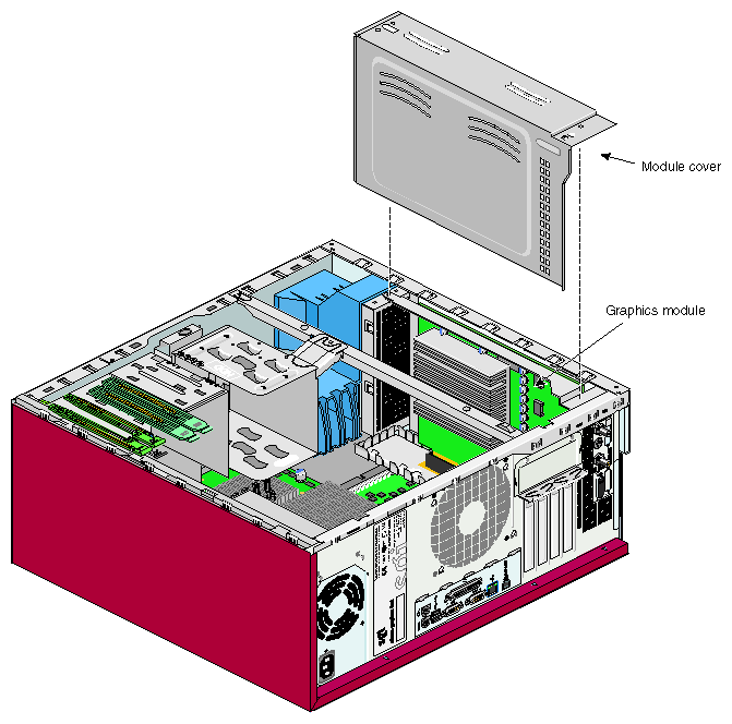Locating the Graphics Module