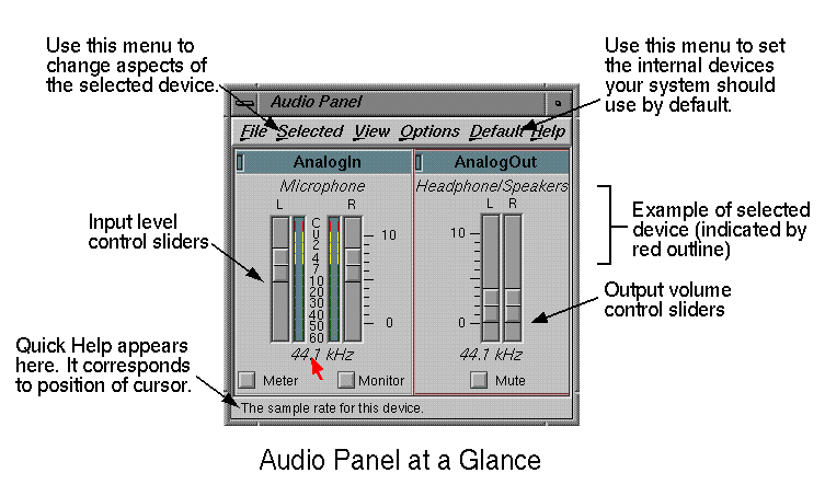 Figure B-2 Audio Panel at a Glance (Click Image to Display Enlarged View)