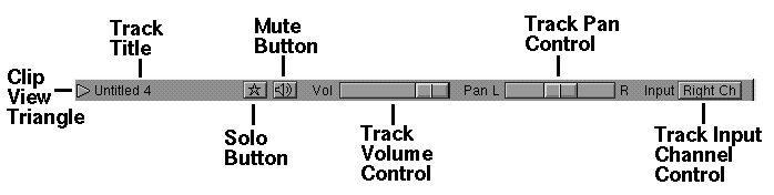 Figure 5-8 Diagram of the Track Control Bar