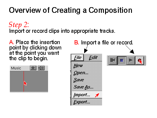 Figure 5-2 Overview: Step 2 (Click to Display Enlarged View)