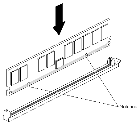 Figure 2-21 Locating the Notches on a DIMM