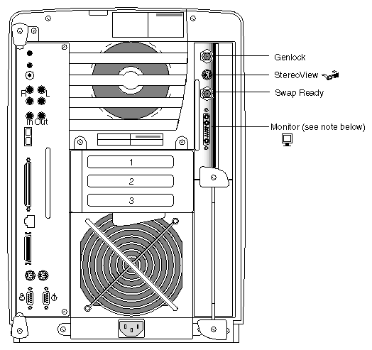 Figure 5-2 XIO Tri-Module with VPro Graphics Board I/O Ports