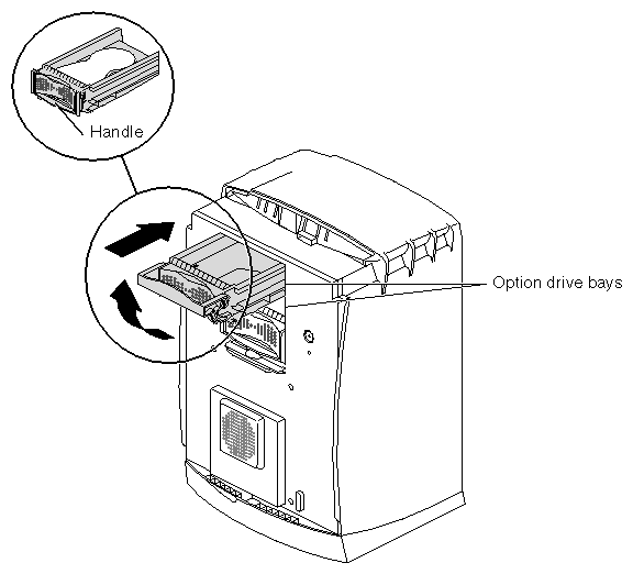 Figure 7-7 Inserting a Secondary (Option) Internal Drive