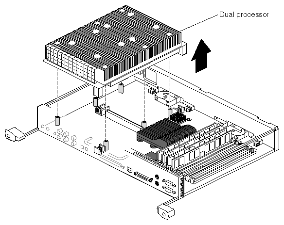 Figure 2-13 Lifting a Dual Processor from the System Module