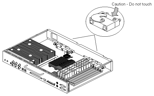 Figure 2-8 Locating the Compression Connectors
