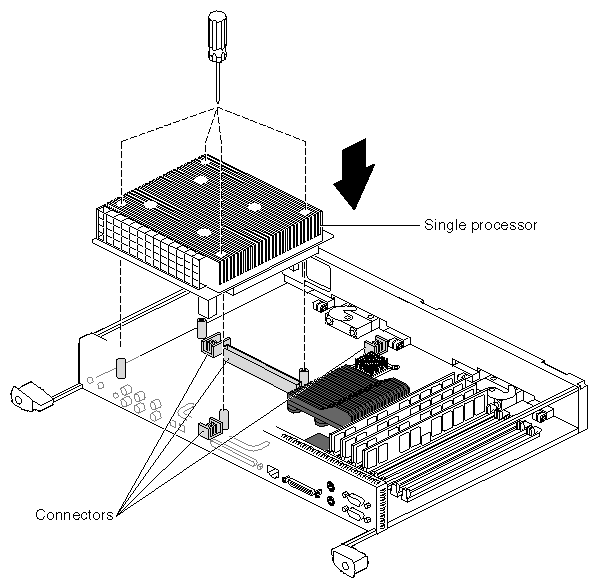 Figure 2-15 Installing a Single Processor