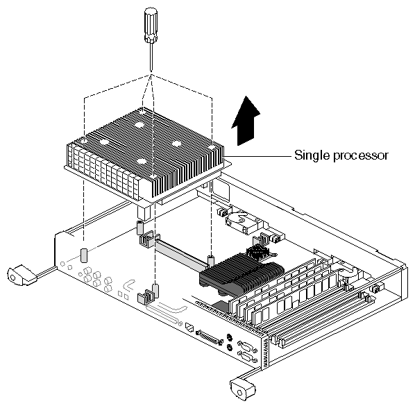 Figure 2-11 Removing a Single Processor