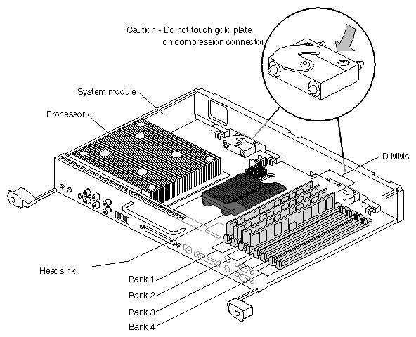 Figure 2-18 Locating DIMMs on the System Module (DIMM bracket not installed)