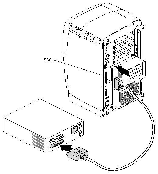 Figure 6-6 Connecting an External SCSI Device to the Octane Workstation