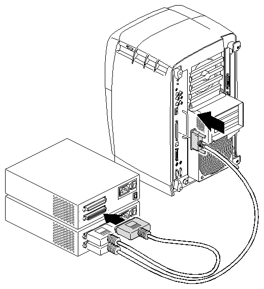 Figure 6-7 Daisy-Chaining an External SCSI Device to Another External SCSI Device