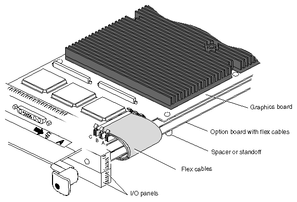 Figure 5-25 Identifying Parts for the Cable Guard Installation