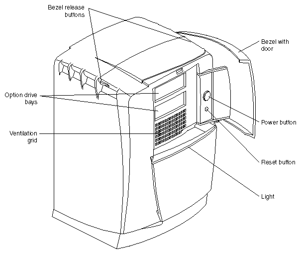 Figure 1-1 Front View of the Octane Workstation