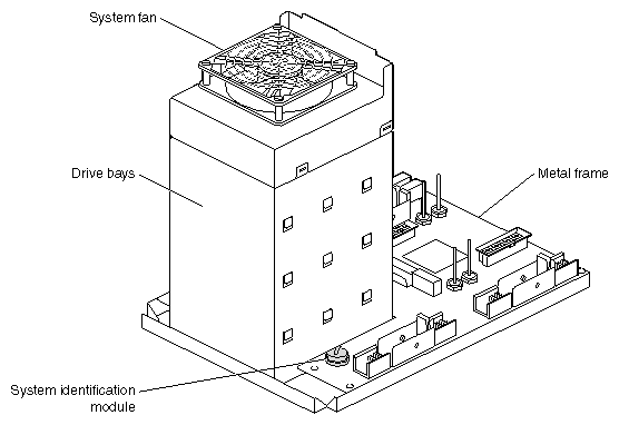 Figure 7-24 Placing the Frontplane Module Face Down on a Clean Surface