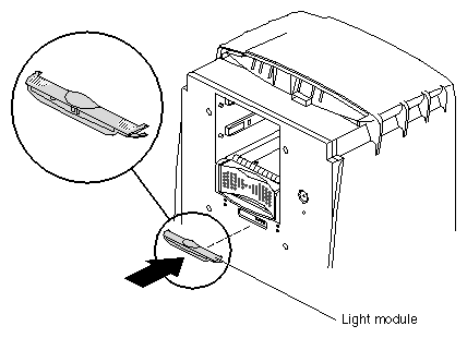 Figure 7-21 Inserting the Light Module