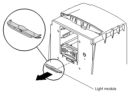 Figure 7-20 Removing the Light Module