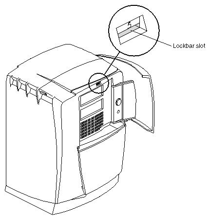 Figure 1-16 Locating the Lockbar Slot