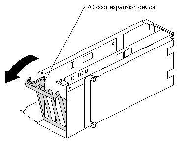 Figure 4-22 Opening the I/O Door