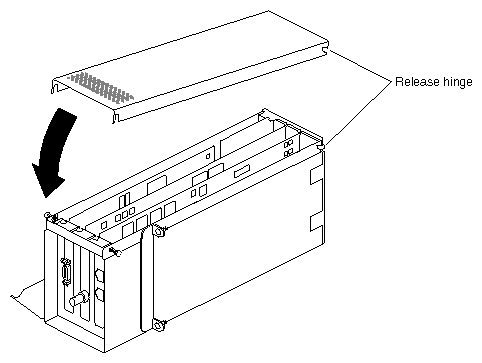 Figure 4-18 Placing the Door on the PCI Module