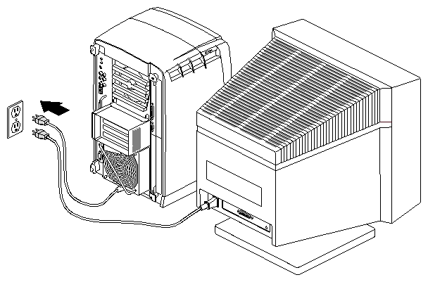Figure 1-12 Connecting the Monitor and Power Cables to an Electrical Outlet