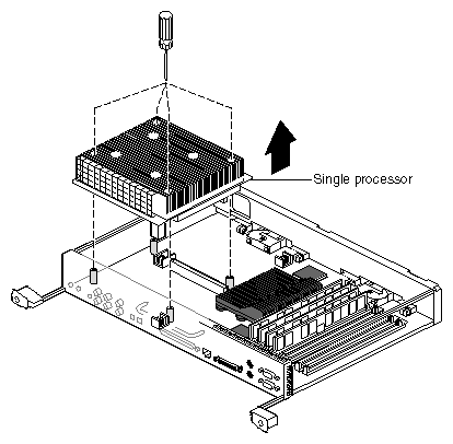Figure 2-11 Removing the Single Processor