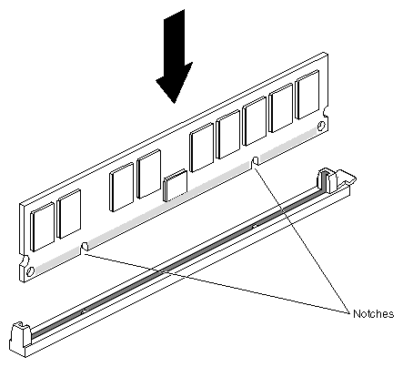 Figure 2-20 Locating the Notches on a DIMM
