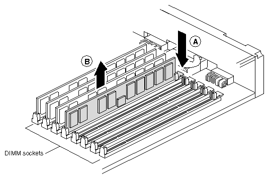 Figure 2-19 Removing a DIMM