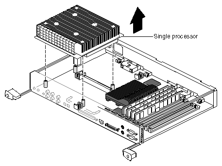 Figure 2-12 Lifting the Single Processor From the System Module