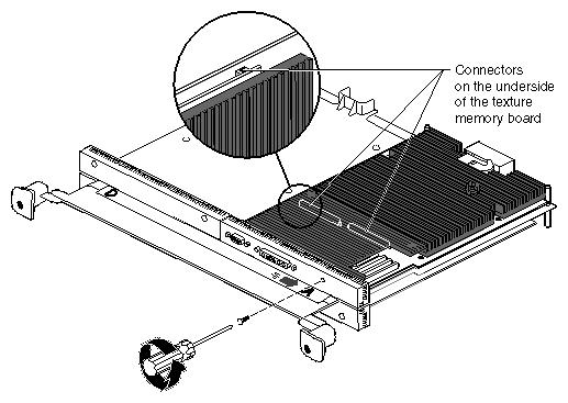 Figure 5-36 Removing the Screw Holding the Texture Memory Option Board to the I/O Panel