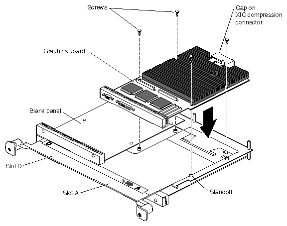 Figure 5-22 Replacing the Screws