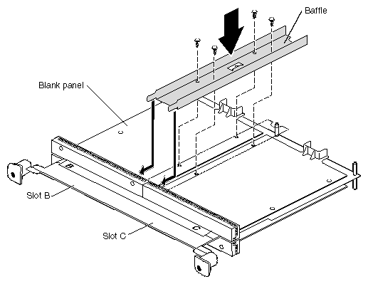 Figure 5-30 Installing the Baffle on Two Side-by-Side Blank Panels