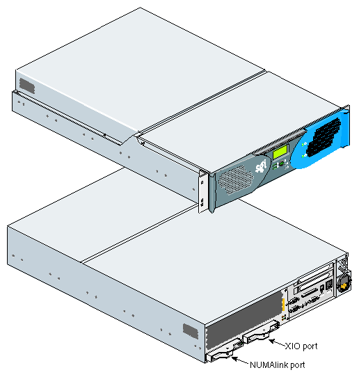 Front and Rear Views of an Onyx 300 Compute Module