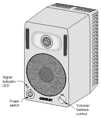Front View of Speaker