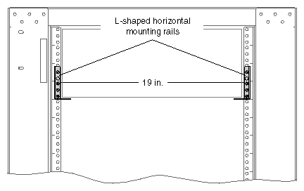 L-shaped Mounting Rails