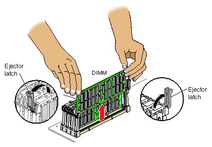 Removing a DIMM