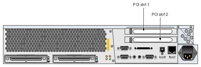 PCI Slots Located in the Rear of the Origin 300 Server