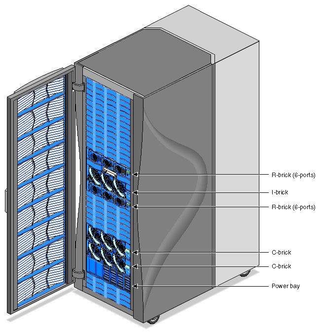 SGI Origin 3400 Server System