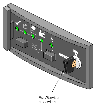 Setting D–brick's RUN/SERVICE Key Switch to RUN