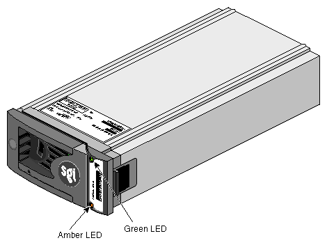 Disk Drive Module LEDs 