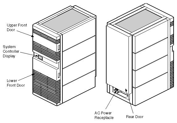 Figure 2-1 Chassis Front and Rear Views