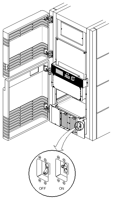 Figure 3-5 Power Switch