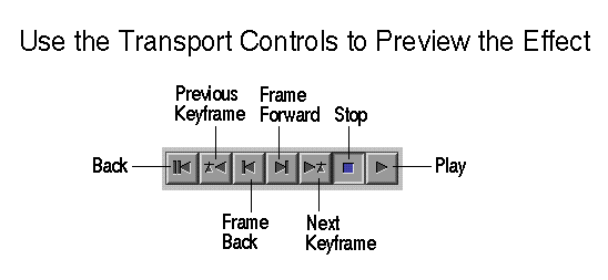 Figure 1-4 Use the Transport Controls to Preview the Effect (Click to Display Enlarged View)