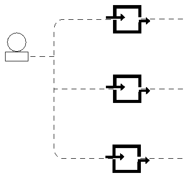 Figure 13-6 Multiple Outputs Are Allowed