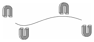 Figure 8-5 Control Points Influence the Curve