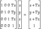 Figure 3-2 Generic OpenGL Translation