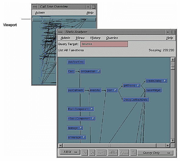 Overview Window with Resulting
Graph