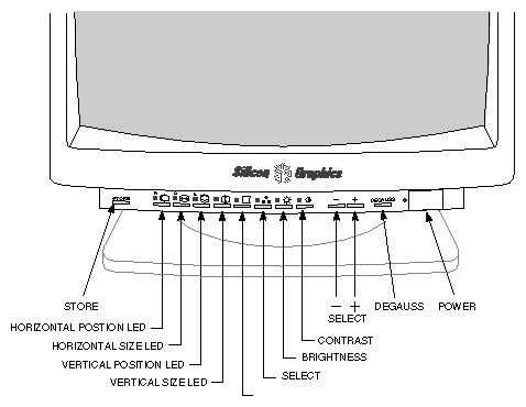 Figure 3-2 21-Inch Monitor Controls