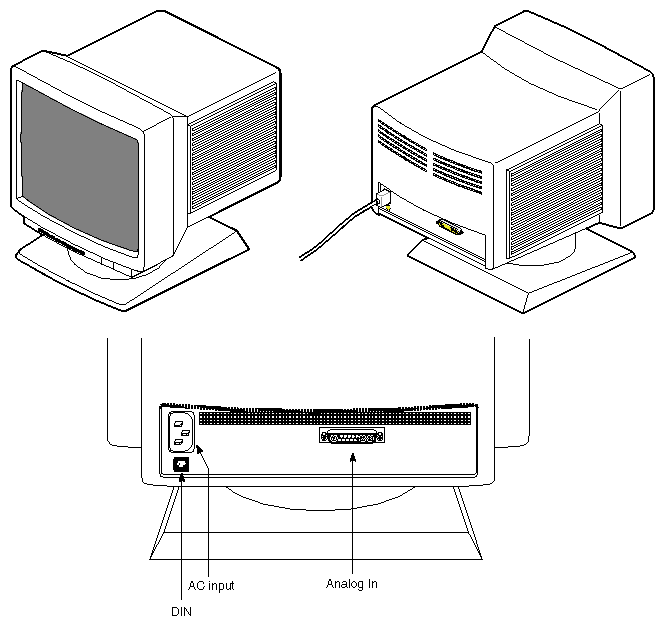 Figure 3-1 21-Inch Monitor Connectors
